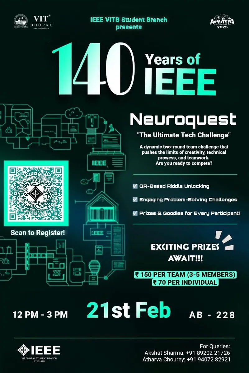 NeuroQuest poster